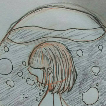 オリキャラ＆お絵描き
