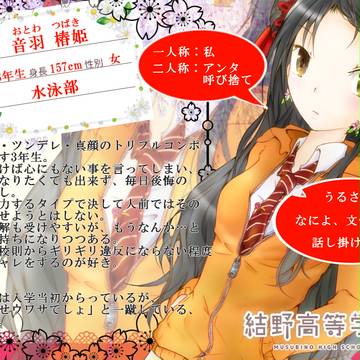 【結高】音羽 椿姫【CS】