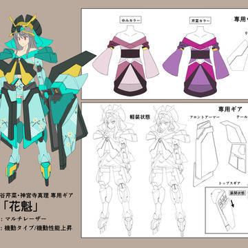 【アリスギアイラコン】ゆみ・芹菜・真理専用ギア