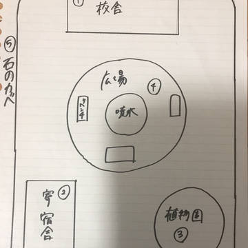 マップ2
