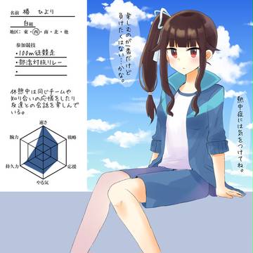 【きな高】椿　ひより【体育祭】