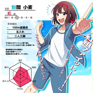 【きな高】粉間 小麦【体育祭】