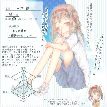 【きな高】一花 透【体育祭】