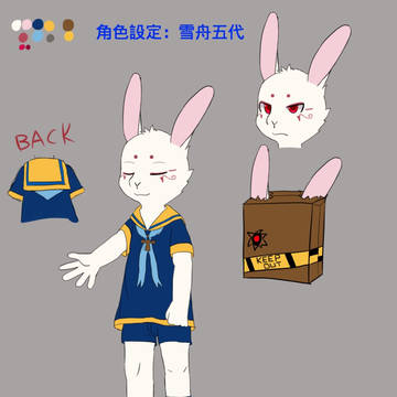 自分の設定