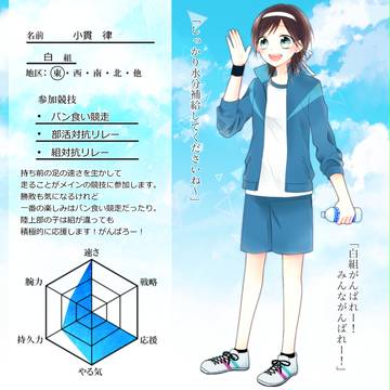 【きな高】小貫　律【体育祭】