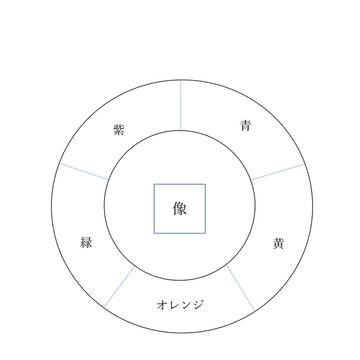 「〇〇色の乙女は夢想う」MAP、扉絵