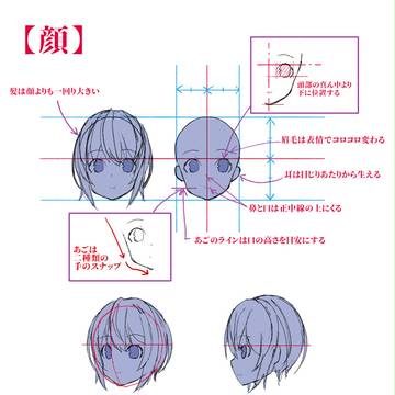 #1 線画編・顔の描き方