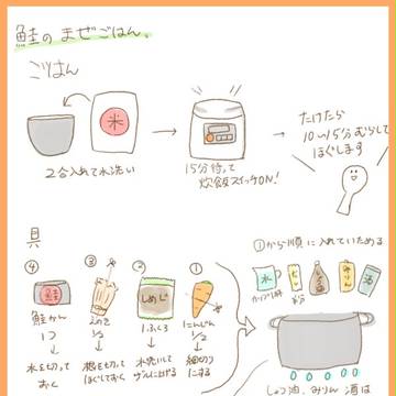 鮭の混ぜご飯