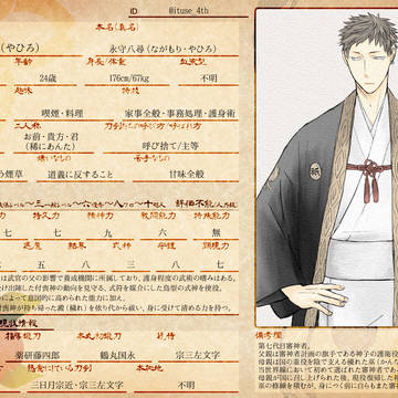 創作審神者他まとめ