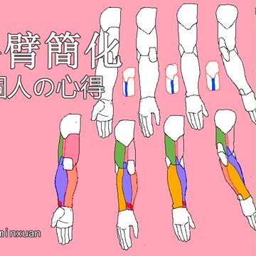 手臂簡化講座