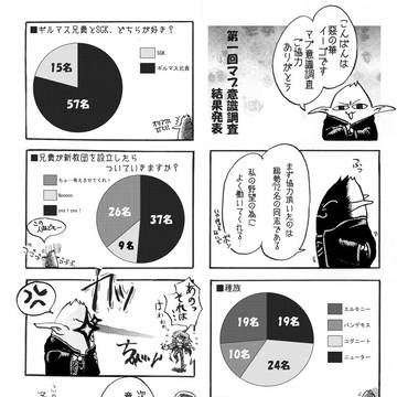 MoE同人アンケート