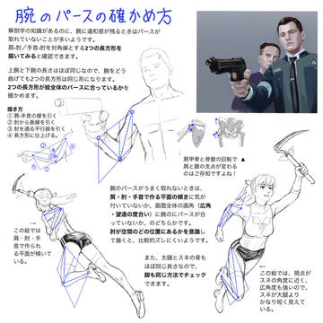 講座：腕のパースの確かめ方