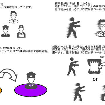 探索者向けルール画像