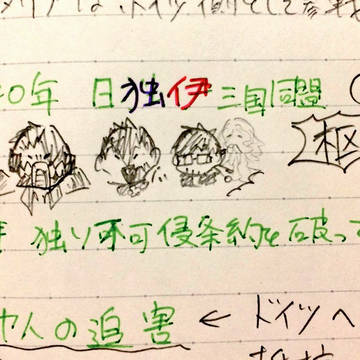 ついったまとめ