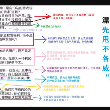 逸站就是逸站