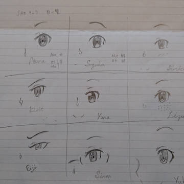 SAOキャラ 目だけ