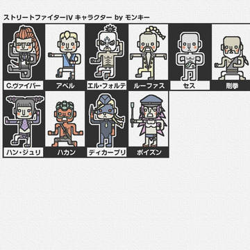 ストリートファイター記念（ストリートファイターIV）