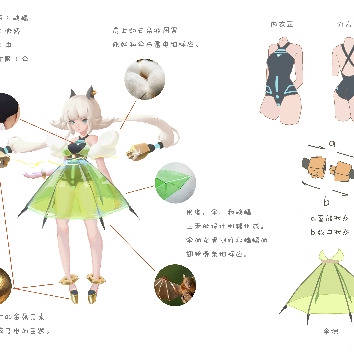 在曼奇的孩子们