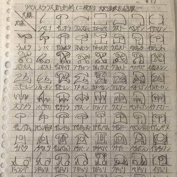 創作文字 リペルスラウス
