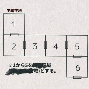 【CoCシナリオ】空箱の見た夢　見取り図