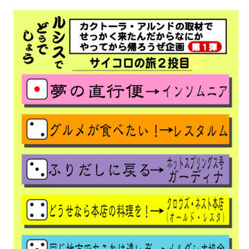 小説挿絵用サイコロの旅フリップボード1