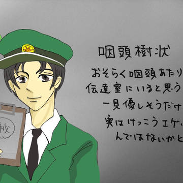 樹状ズ