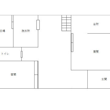 COCシナリオ「ゆめであった」MAP資料