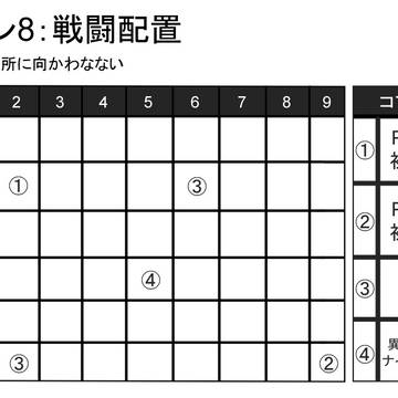 メタリックガーディアン　マザーベース第1部　エネミー配置マップ