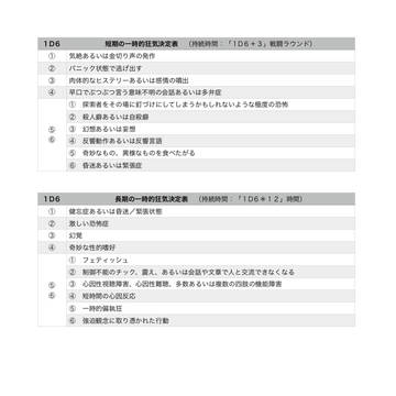 一時的狂気決定表