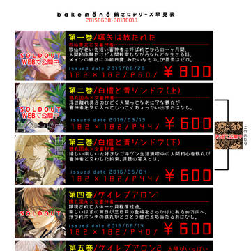 シリーズ早見表