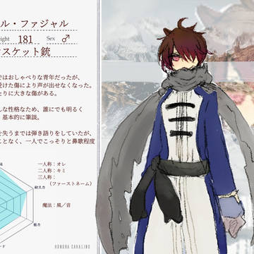 【病葉】ウェル・ファジャル【名誉騎士】