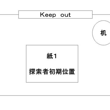 夢の脱出ゲームチャレンジ！地図