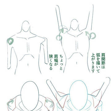 肩メモ