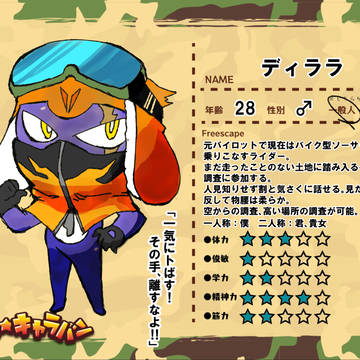 【ケロキャラ】ディララ【一般人】
