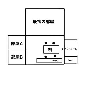 【CoCシナリオ】手紙【マップ】