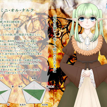 【ぴくっ人セフィラ】レミニ【キャラシート】