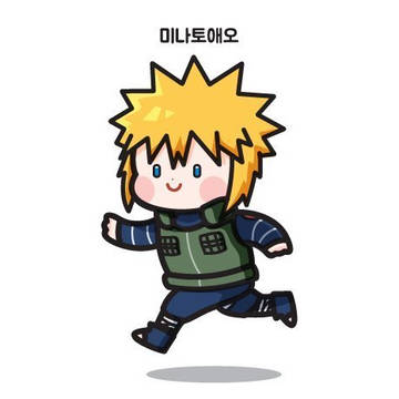 team minato (team ミナト)