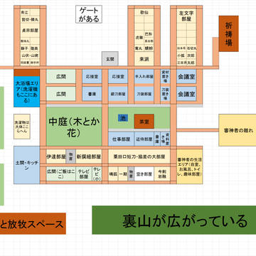 本丸の間取り(仲間加入後)