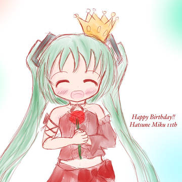 ミクさん誕生日おめでとう！
