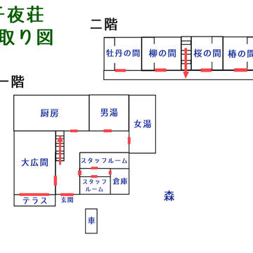 『Dream of summer hell』の千夜荘間取り図