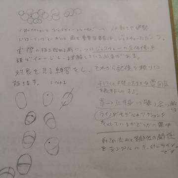 グレンビルプさんの本で練習