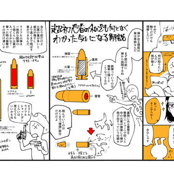 銃まとめ