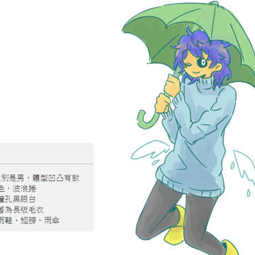 オリジナル落書き