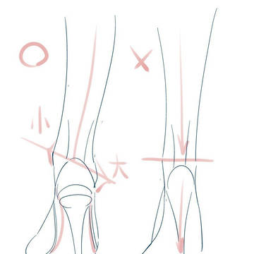 【講座】足首、足裏 関連