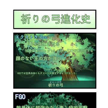 祈りの弓進化史