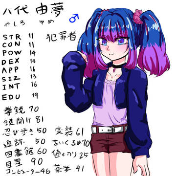 うちのTRPGキャラまとめ