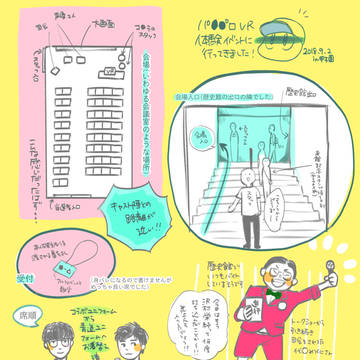 某VRイベントレポ