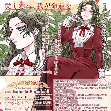 【TID】イザベラ【主人】