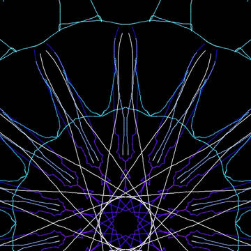 magic circle