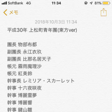 平成30年度上松町青年團役持ち表(東方ver)